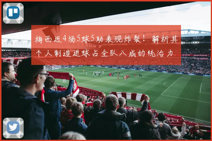 梅西近4场5球5助表现炸裂!解析其个人制造进球占全队八成的统治力